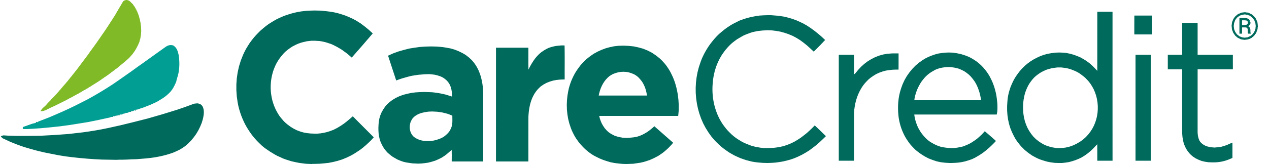 CareCredit